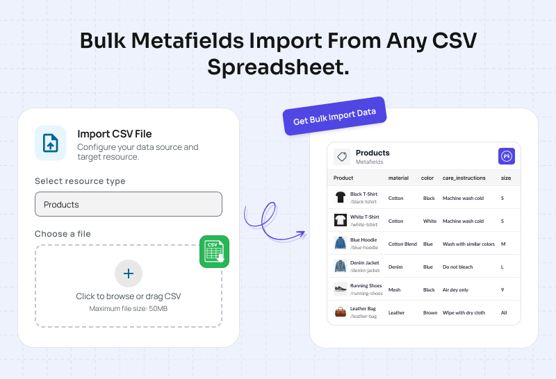 Bulk Import from CSV