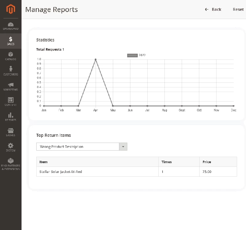 RMA > Admin > Manage Reports > Chart/Statistics