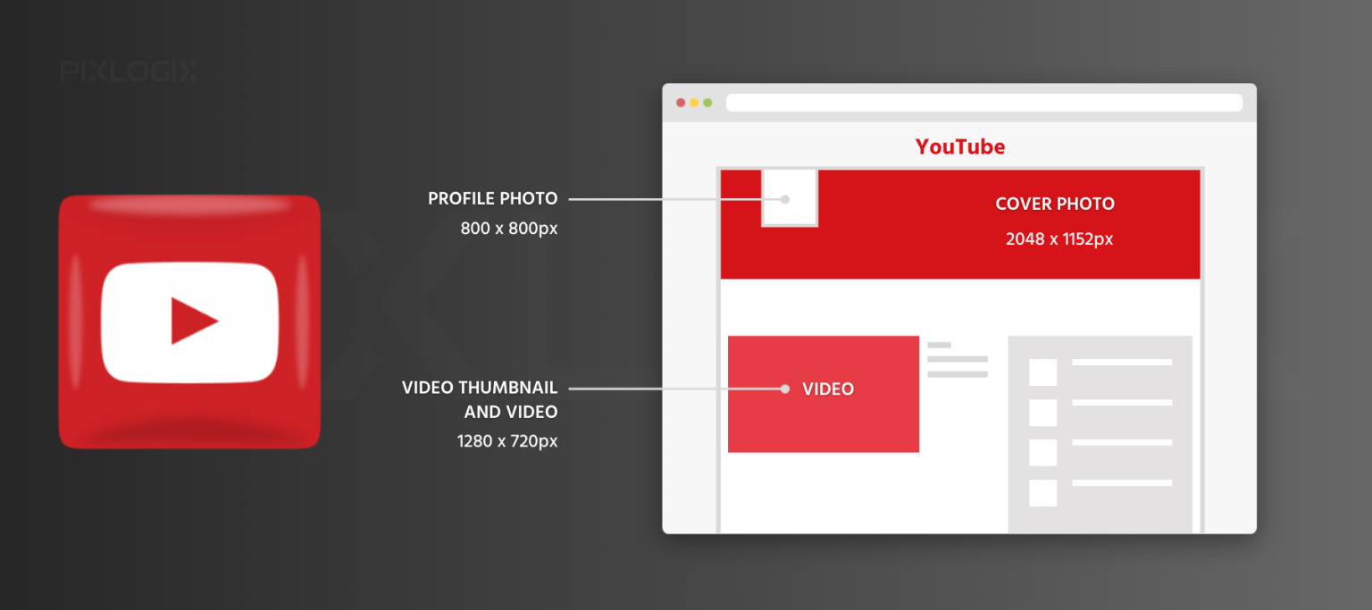 The Best Guide for Social Media Image Sizes 2025 - Pixlogix