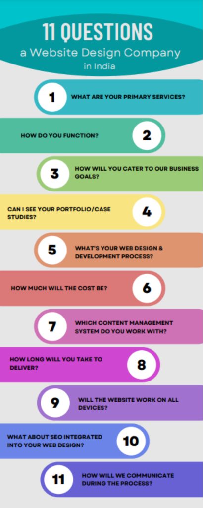 questions to ask a website design company, questions to ask while hiring website design company, questions to ask a website design agency, what to ask web design company, what to look for when hiring a web design company, question to ask when searching a web design agency