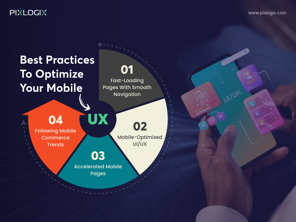 Why Mobile First Web Design is Crucial for Your Website in 2025 - Pixlogix