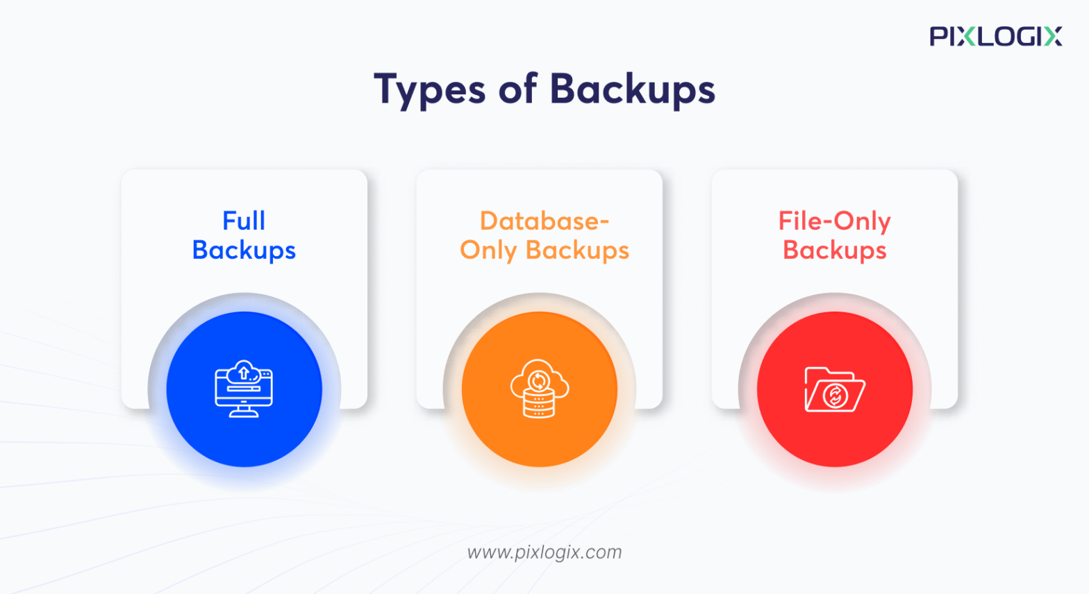 How to Back Up and Restore Your WordPress Site