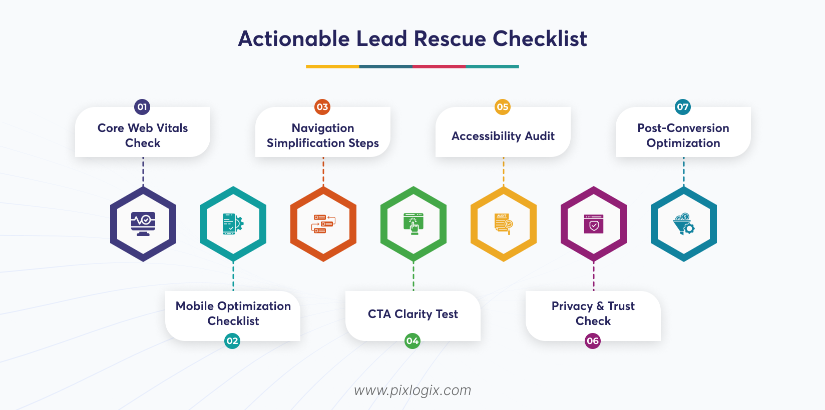 Actionable Lead Rescue Checklist