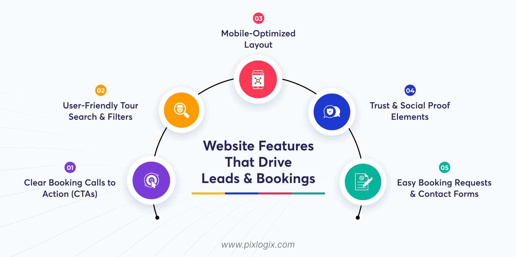Website Features That Drive Leads and Bookings
