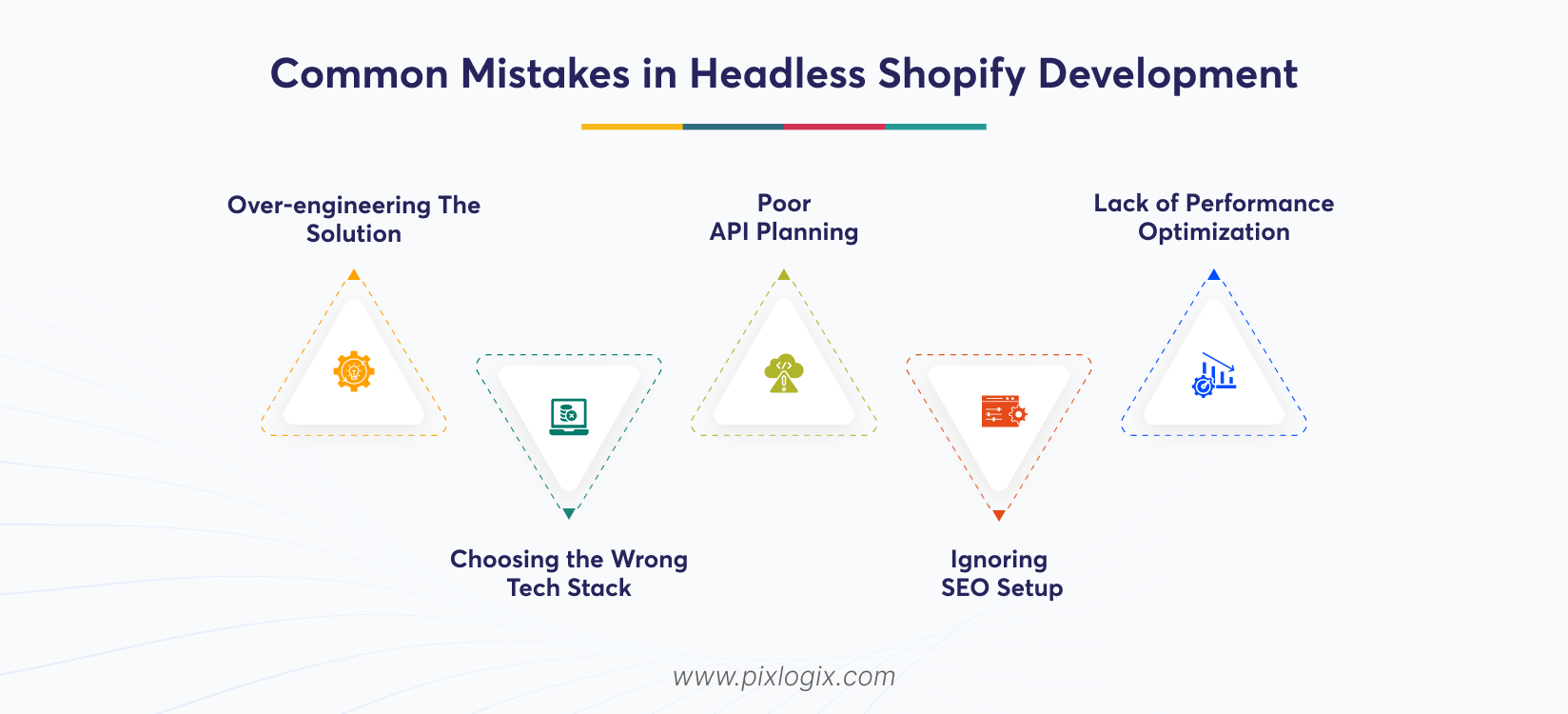 Common Mistakes in Headless Shopify Development