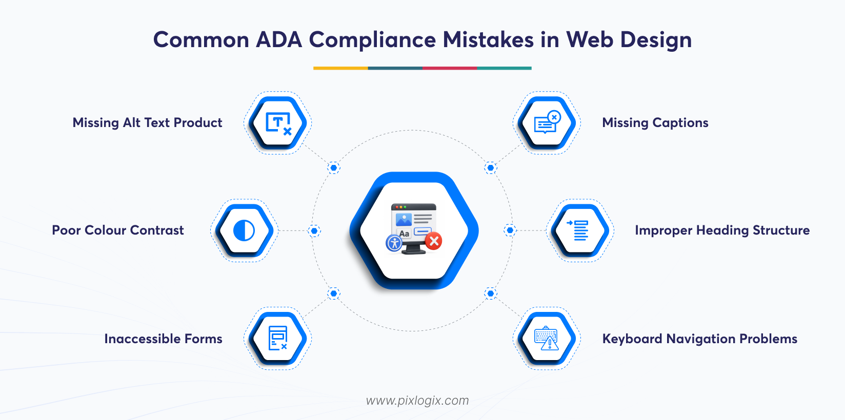Common ADA Compliance Mistakes in Web Design