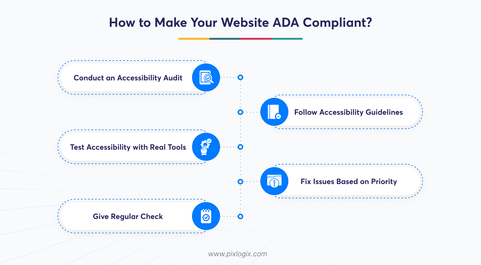 How to Make Your Website ADA Compliant?