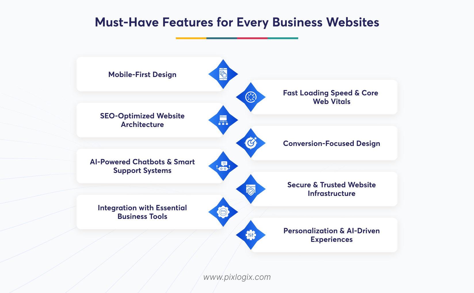 Must-Have Features for Every Business Websites