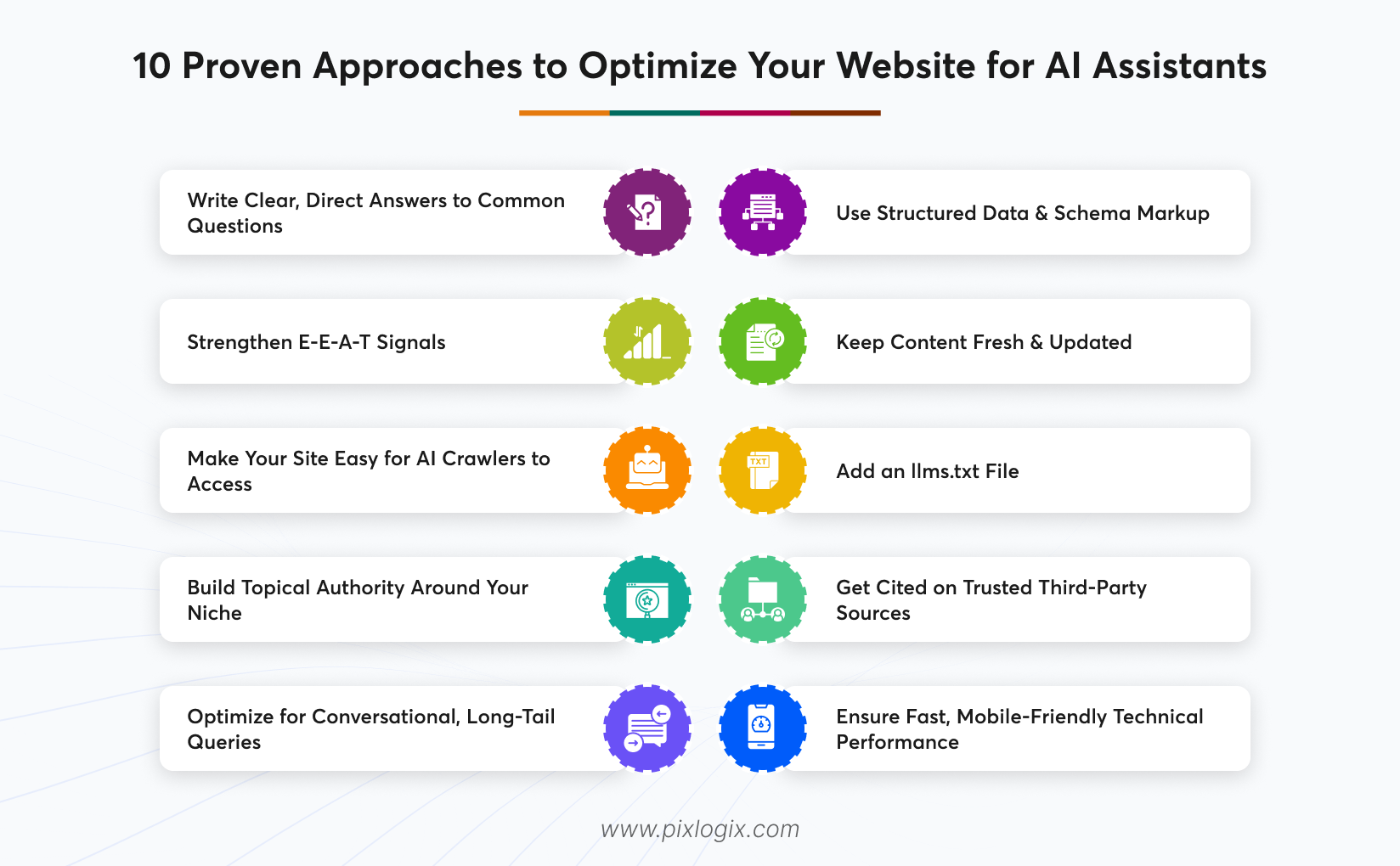 10 Proven Approaches to Optimize Your Website for AI Assistants