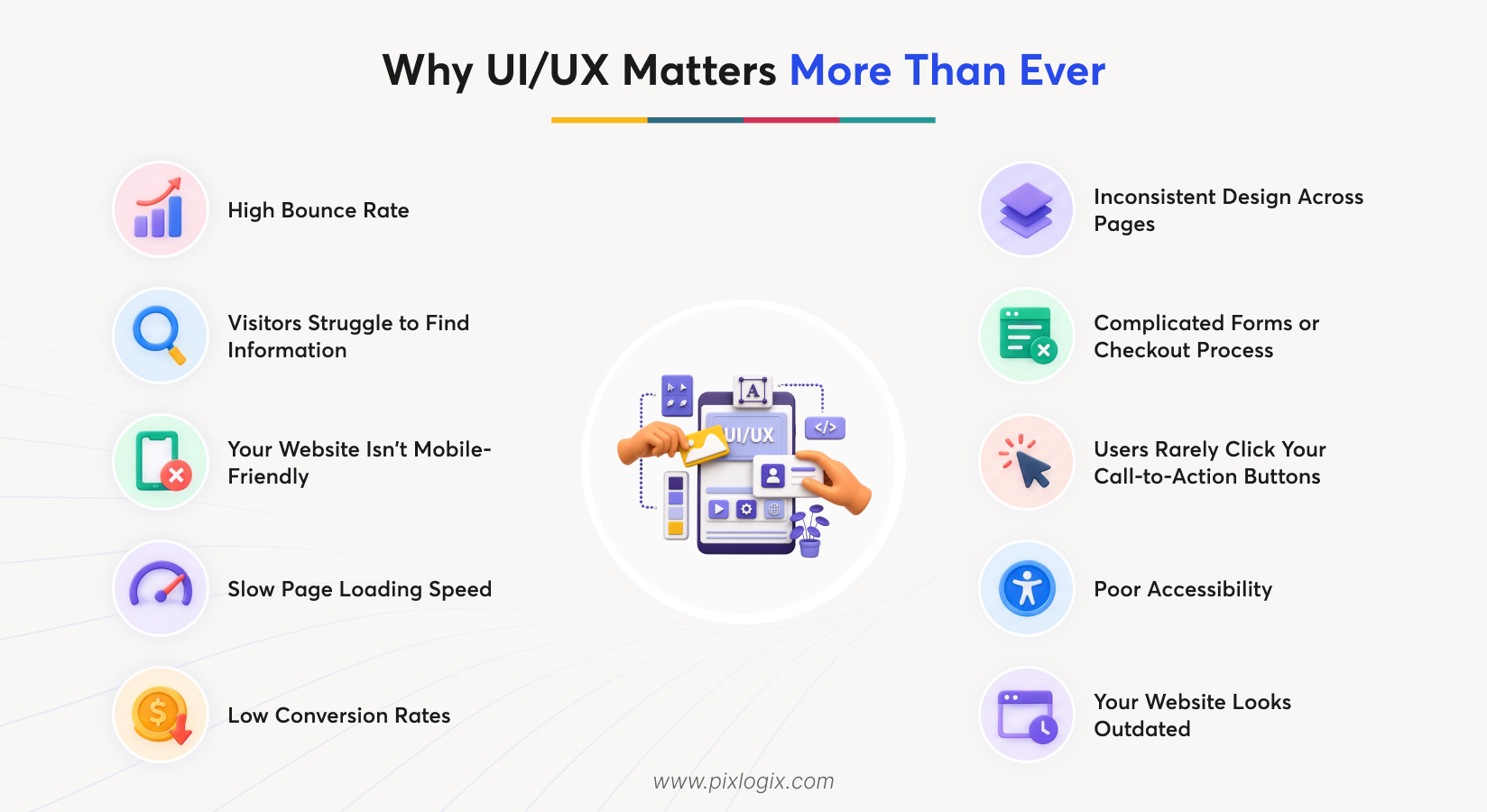 Why UI/UX Matters More Than Ever