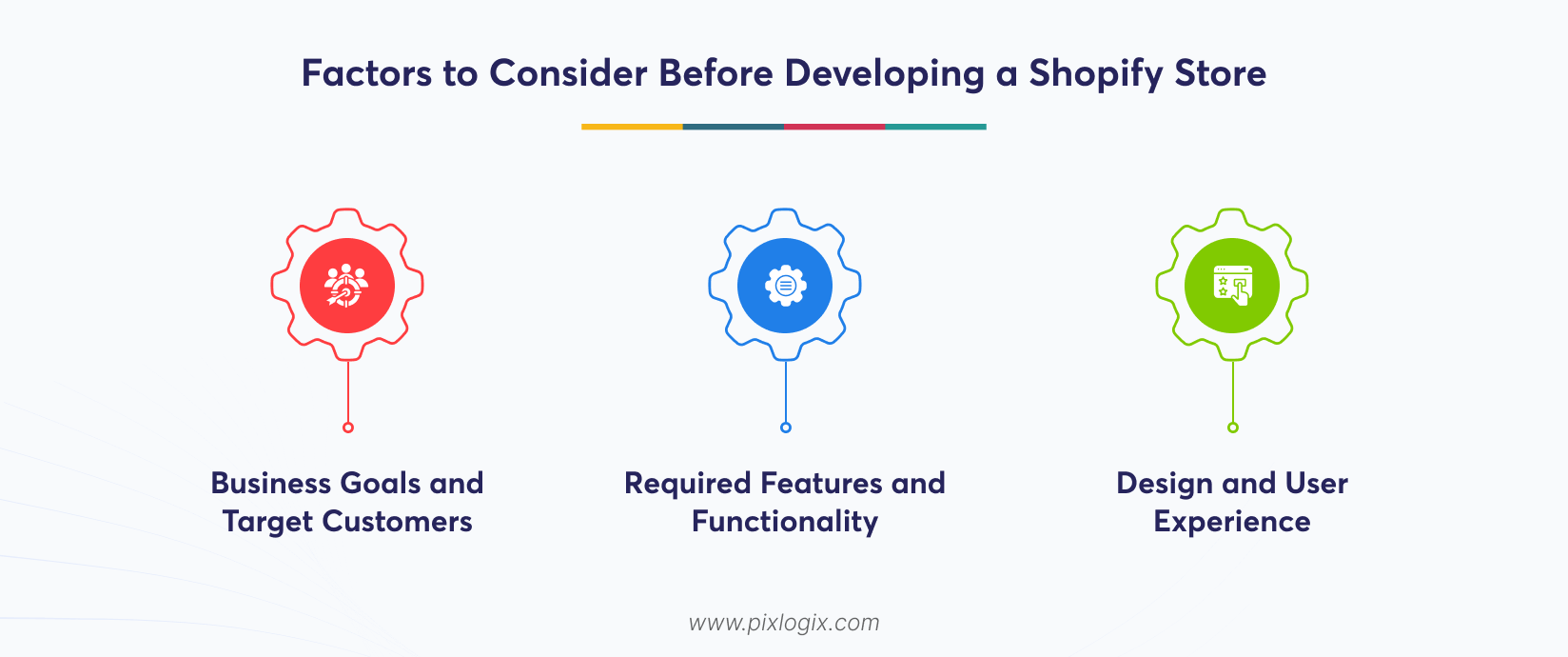 Factors to Consider Before Developing a Shopify Store